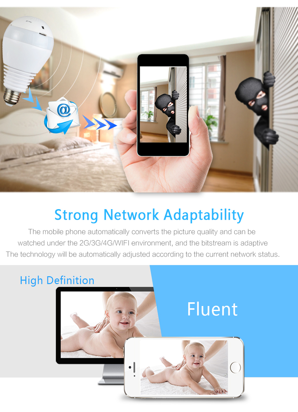 2018 Wireless IP Camera Bulb Light FishEye Smart Home CCTV 3D 360 degree VR Camera 2MP Home Security Panoramic Night Vision